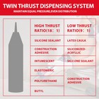 Workpro Caulking Gun Smooth Round Rod  Adjustable Thrust Ratio Hand Silicone Gun