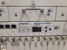 Adva Fsp-3000r7-9hu Chassis With Modules