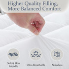 5 Inch Memory Foam Mattress Topper King Size For Back Pain  Soft Breathable Cove