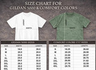 Richard Marx World Tour  Unisex T-shirt