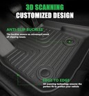 Norand All Weather Car Floor Mats   Cargo Liner For 2022-2025 Hyundai Tucson