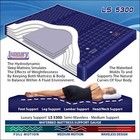 Super Single Luxury Support Ls 5300 Waterbed Mattress