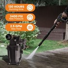 2 5 Gpm  6 5hp Power Pressure Washer Pump For 3 4  Shaft Horizontal Washer Pump