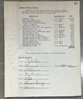 1933 Thomas A Edison Incorporated Minutes Signed By Thomas Edison Jr And Charles