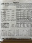 Mccalls 7891 Misses Size 14-22 Dresses Sewing Pattern