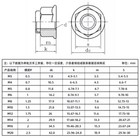 M3 M4 M5 M6 M8 M10 M12 Stainless Steel Nylon Insert Hex Flange Lock Nuts Nylock