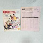 1995 Edmund Scientific Annual Catalog Science Optics   Dealer Price List