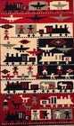 Vintage Navajo Inspired Thunderbird   Train Pictorial Needlepoint Work excellent