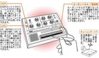 Gakken Adult Science Analog Synthesizer Red Sx-150 Mark Ii Japan Import