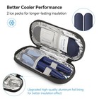 Gelozid Insulin Pen Cooler Travel Case Diabetic Medication Insulated Cool