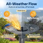 20in Solar Bird Bath Fountain W  Reservoir Battery System Outdoor Yard Birdbath