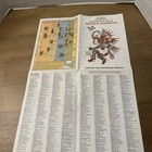 Vintage 1968 October  Archeological Map Of Middle America By National Geographic