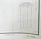1942 Nautical Chart Johnston Island And Reef Atoll Cold War Test Site Map