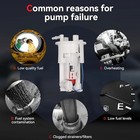 Fuel Pump Assembly For Yamaha Yzf R1 2007-2008 And Yzf R6 R6 2008-2010 4c8