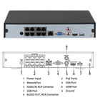 Dahua 8ch 8poe Cctv System 4mp Smart Dual Light Mic Ip Camera Full Color ir Lot