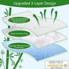 2 Pack Waterproof Crib Mattress Protector  Bamboo Viscose Breathable Crib Mat   