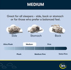 Serta Sleeptogo 12  Firm Gel Memory Foam Mattress - King