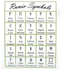 Carnelian Rune Crystal Stones Set Elder Futhark Reiki Healing Gemstone 25 Pcs