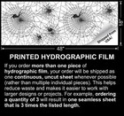 Black Widow - 18 x46  Hydrographic Film Hydro Dipping Dip Water Transfer