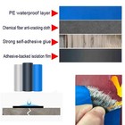 Sleek Silver Waterproof Heat Insulation Tape Suitable For All Projects