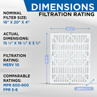 Glasfloss Zl 16x20x4 Merv 10 Pleated Air Filters  Qty 4    Exact Depth  3 75 