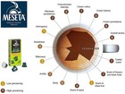 Nespresso Compatible Coffee Capsules   100 Capsules Of Gourmet Organic europe   