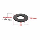 Id 2mm-36mm Nitrile Rubber Flat Round Ring Washers Sealing Gaskets Nbr Washers