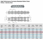  40 Ss Stainless Steel Roller Chain 10 Feet With 2 Connecting Links