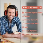 Prohear 027 Am Fm Radio Headphones With Digital Display  25db Nrr  Safety Ear Pr