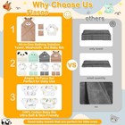 16 Pcs Baby Towels Set For Infants Toddlers  4 Pcs Hooded Bath Towels  4 Pcs    