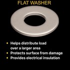 500 Qty 5 16    X 3 4    Od Sae Flat Washers     304 Stainless Steel  bcp724 