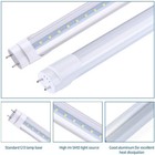 25 Pack T8 Led 4ft Tube Light Bulbs Ballast Bypass Fluorescent 5000k Daylight