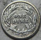 1894-o 10c Barber Dime  Attractive Circulated Details  Cleaned