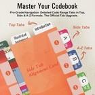 Index Tabs For Cpt 2025 Professional Edition Ama Version   Cpt Code Book 2025   