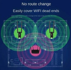Usb Wifi Range Extender Repeater Wireless Amplifier Router Signal Booster
