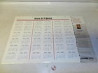 Norfolk Southern Railroad 2001 Wall Calendar - New Old Stock - Nice 