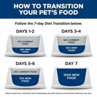 Hill s Science Diet Adult Dry Dog Food Perfect Digestion Salmon 22lb