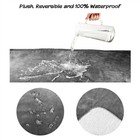 Waterproof Pet Blanket   60inx50in Soft Plush Throw Protects Couch Chair Car