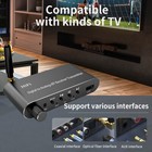 Bluetooth5 1 Digital Optical To Analog Dac Audio Converter Receiver Transmitter