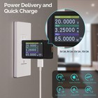 Moes Gan Wall Outlet 2 Usb-c Pd 65w Fast Charging Electrical Receptacle 15 20amp