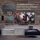 Neoteck 192khz Digital To Analog Audio Converter With Ir Remote Control  Dac Con