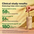 Shakeology Whey Protein Powder Blend - Gluten Free  Superfood Protein Shake With