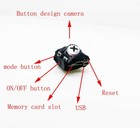 1080p Hd Mini Screw Design Smallest Tiny Video Lens Camera Audio Recorder Dvr