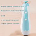 Baby Healthcare And Grooming Kit  Baby Nursery Health Care Set