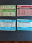 Dodgers Infield Vintage Baseball Card Lot Garvey Russell Yeager Lopes
