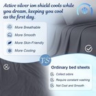 4-piece Premium Bamboo Blend Bed Sheet Set Deep Pocket Breathable Soft Sheets