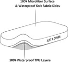 Bassinet Mattress Pad Cover Waterproof  Fits 19  X 33  Baby Delight  Babybond  Y