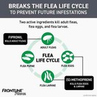 Frontline Plus Flea And Tick Treatment - 6 Dose