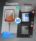 Gospire Heated Shower Mirror Fogless For Shaving With Light  Rechargeable Batter