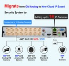 16ch Digital Video Recorder Security 1080p 5mp Analog Ip Camera 1tb Hdd no Poe 